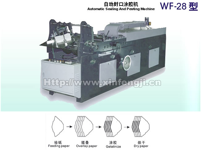 WF28自動封口涂膠機